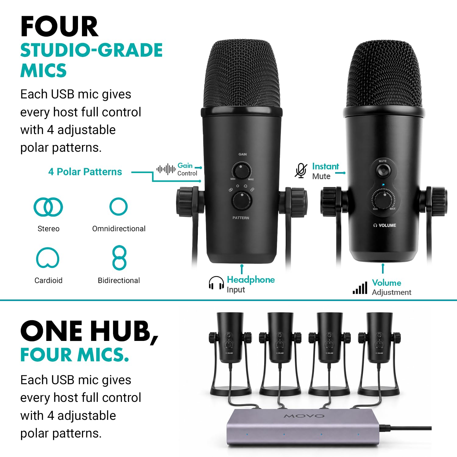 Movo USB Podcast Equipment Bundle for 4 - USB Interface with 4 UM700 Condenser Microphones - 4-Port Powered Hub for Streaming, Podcasting, Interviews