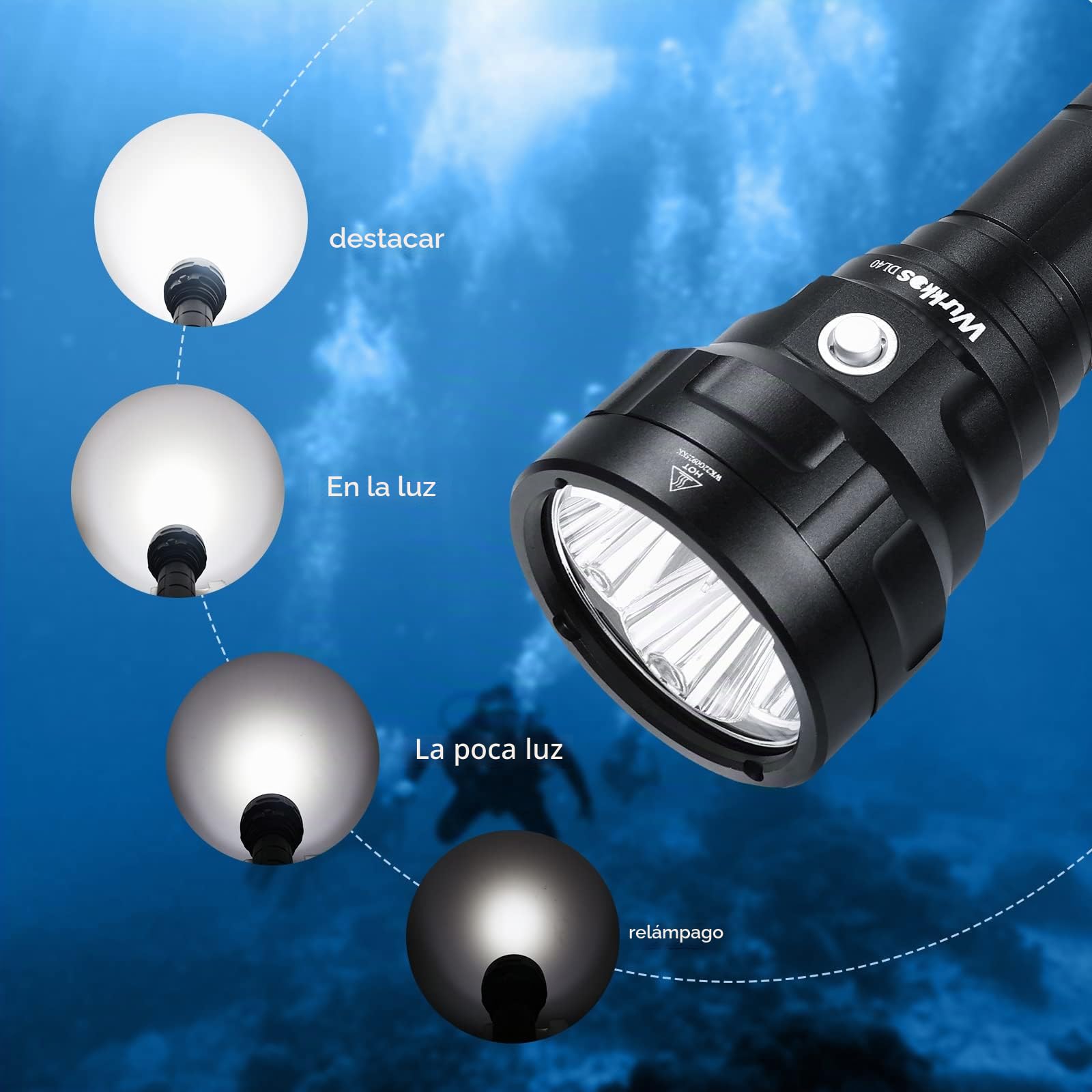 Wurkkos DL40 Linterna de Buceo, Linterna de buceo con 5000 lúmenes. Resistencia al agua IPX8, 4 x Samsung LH351D(5000K) 90 Cri LEDs, Linterna de submarinismo con y cargador