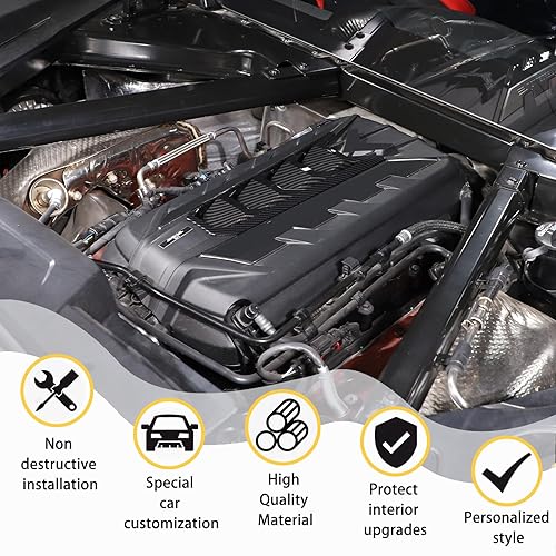 Miniatura 4 de Panel de cubierta de cubierta de motor compatible con Chevrolet Corvette C8 2020-2023, cubierta de motor de borde, accesorios C8, 1 unidad (patrón