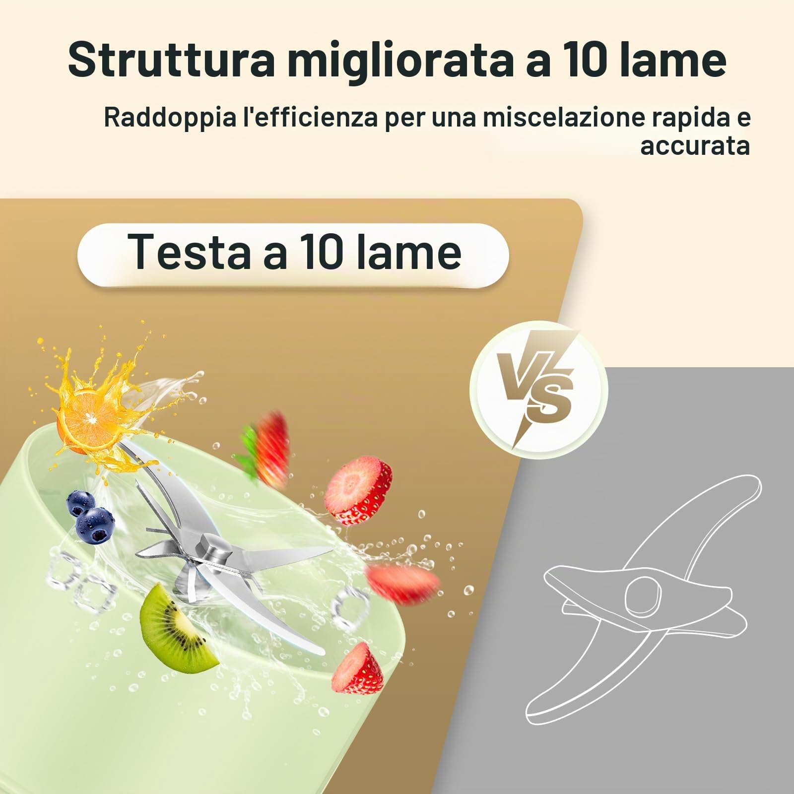 AMZCHEF Frullatore Portatile Sottovuoto - Frullatore Portatile USB Ricaricabile per Frullati e Smoothie - Mini Frullatore Elettrico con 10 Lame per Sport, Viaggi, Escursionismo