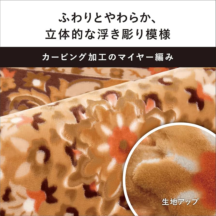 [新品未開封]Panasonic着せ替えカーペットセットタイプ2畳 新品未開封]Panasonic着せ替えカーペットセットタイプ2畳 ホット