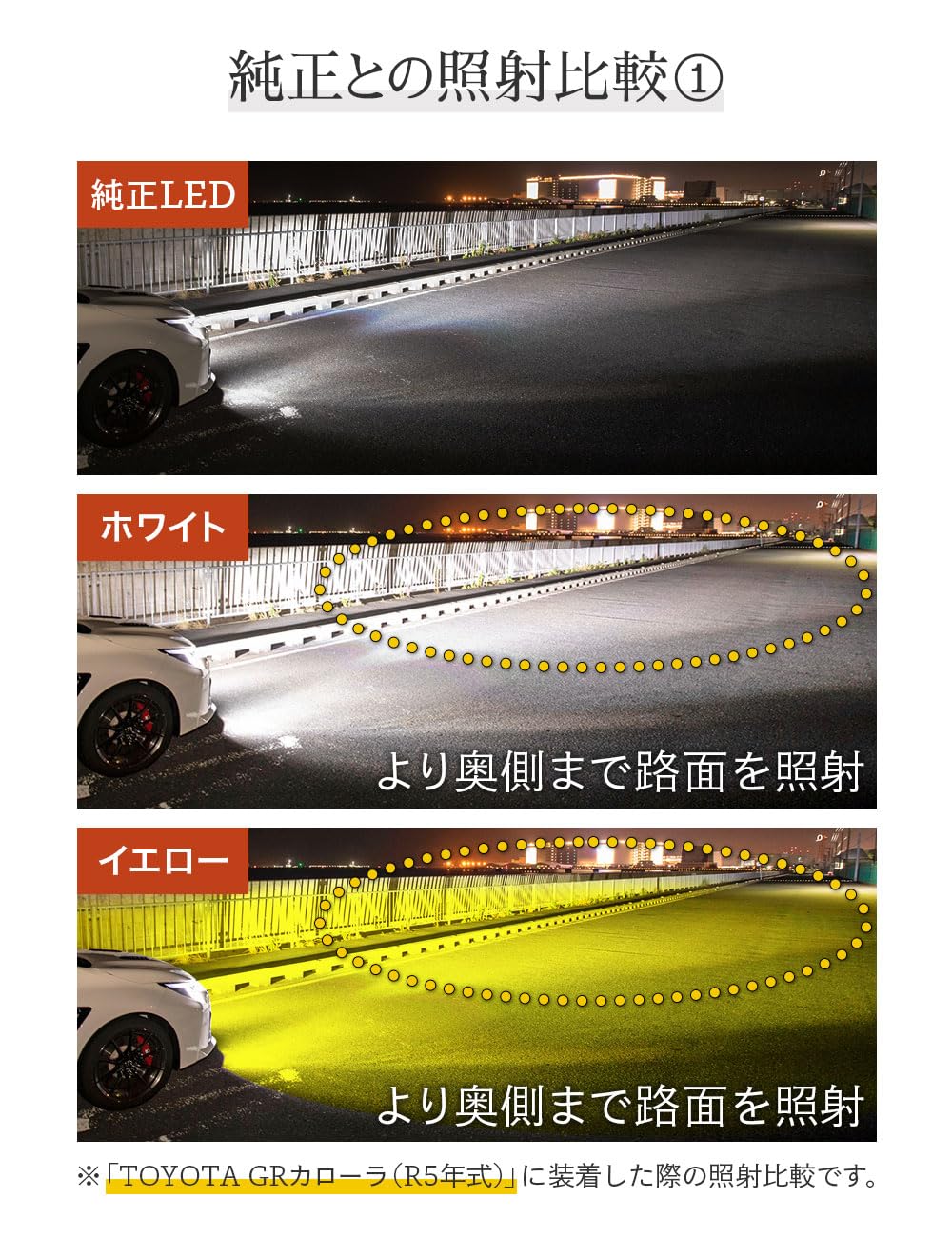 Amazon | HID屋 L1B LED フォグランプ 新型 純正 交換用バルブ 2色 