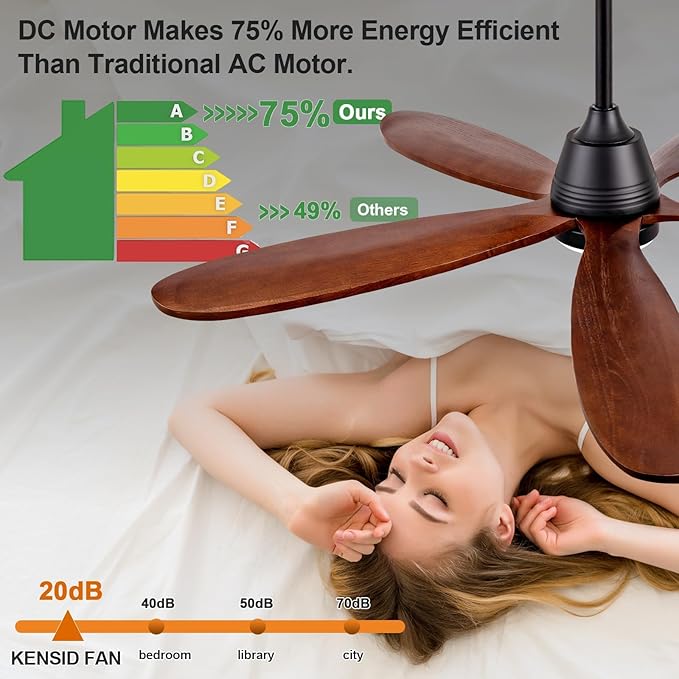 Ventilador de Techo 52 Pulgadas Con Luz y Control Remoto 120 miniatura 8