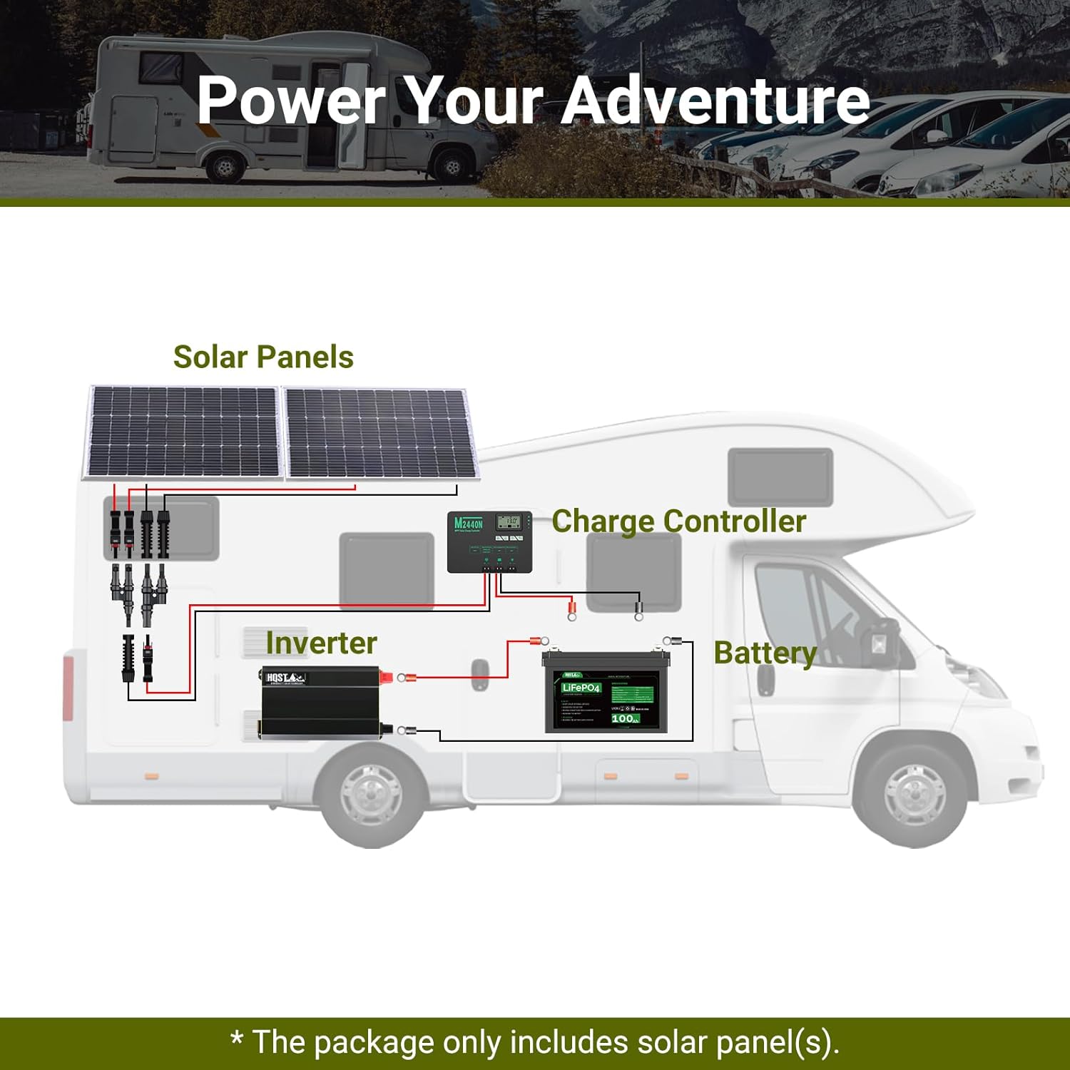 HQST 100W 12V 10BB Monocrystalline Solar Panel, Up to 25% High ...