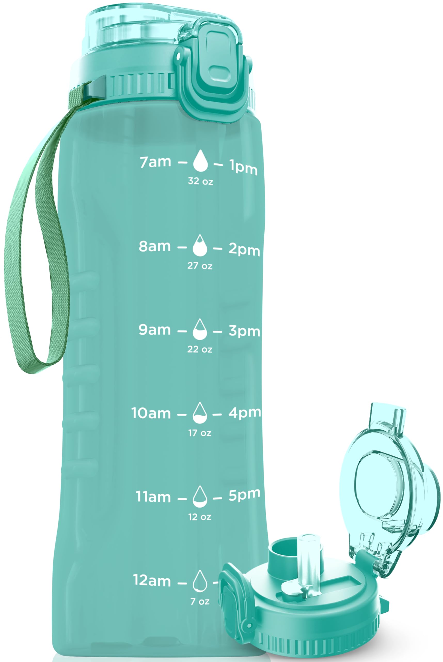 AQUAFIT 32 oz Water Bottle with Time Marker - 2in1 Straw & Chug Lid - BPA Free Big Water Bottle with Straw - Gym Water Bottle with Strap - Water Jug (32 Ounces, Cool Mint)