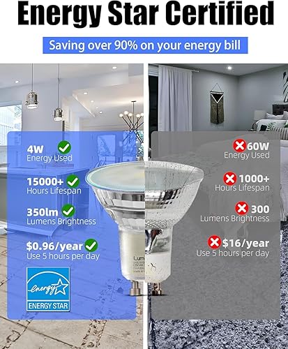 Miniatura 3 de MASTERY MART Paquete de 24 bombillas LED GU10, no regulables, luz blanca diurna de 5000 K, 4 W para bombilla halógena de 35 W, repuesto para campana