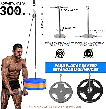 Poleas Gimnasio para Casa con Barra Dorsal, DIY Polea Gimnasio de 100cm Desmontable Barra Jalon al Pecho para Tríceps Biceps Brazo Espalda Hombro, Multifuncion Fitness Maquina Gym Musculacion3