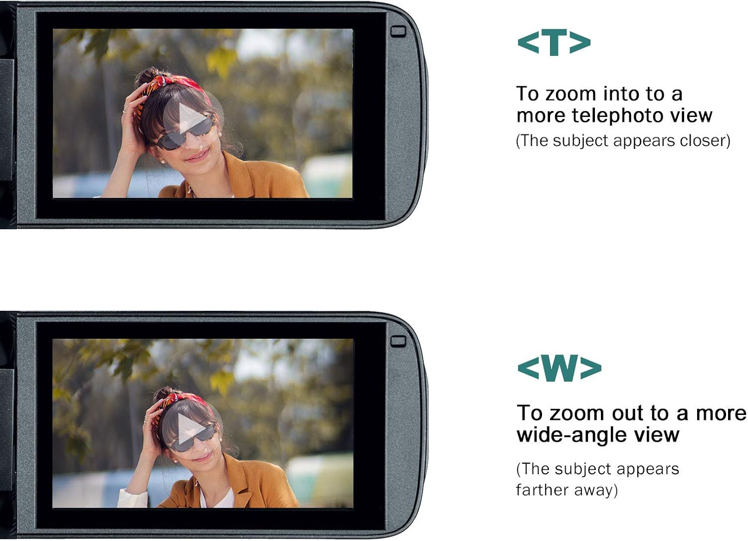 Diagram illustrating the zoom in (T) and zoom out (W) functions of the AODELAN ZC-1 controller.