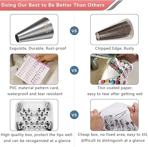 Miniatura 3 de iNeibo Juego de 39 bolsas de tuberías y puntas para decoración de pasteles, 39 piezas de herramientas de acero inoxidable para hornear, juego de