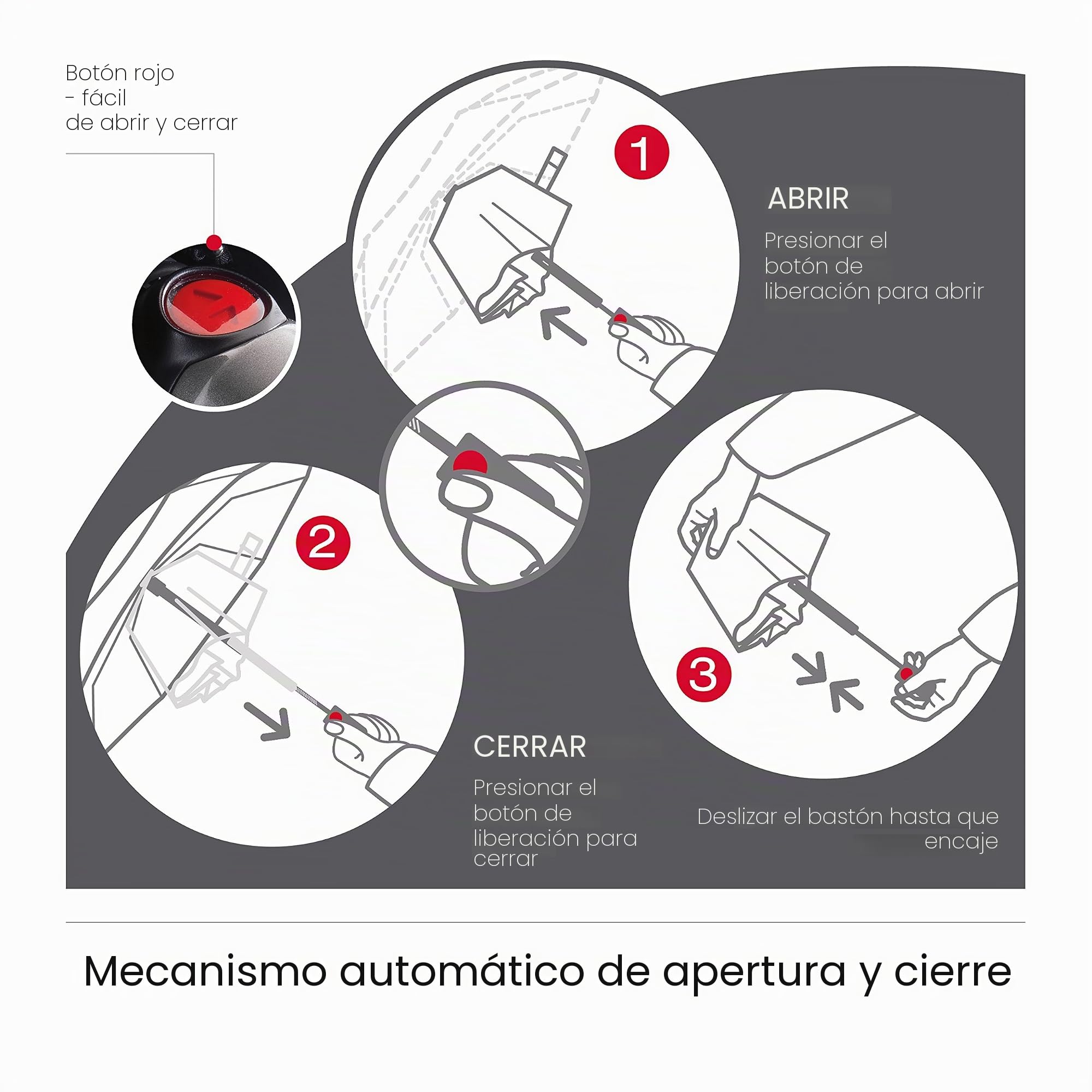 Knirps T.200 Medium Duomatic