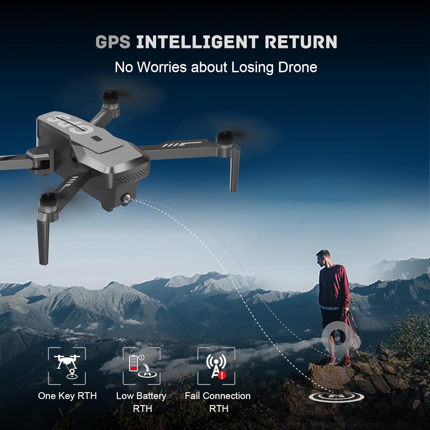 Drones with Camera for Adults 4K - GPS Drone with Auto Return, Brushless Motor, Foldable Mini RC Quadcopter for Kids Beginners with FPV Live Video, Follow Me, 2 Batteries Long Flight Time Under 249g
