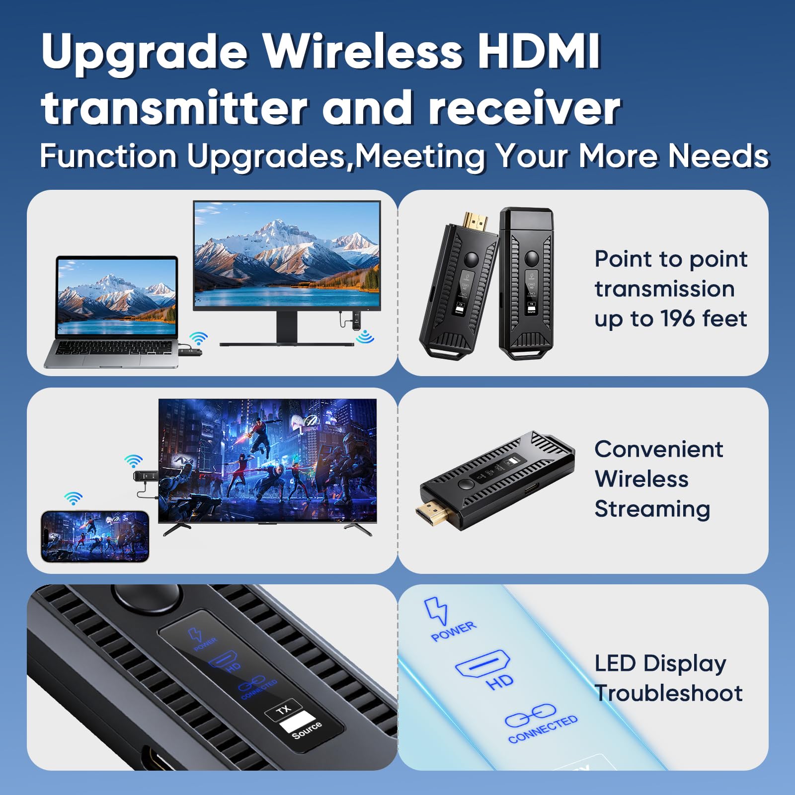Bezprzewodowy nadajnik i odbiornik HDMI, przedłużacz HDMI 5.8G+2.4G z wyświetlaczem LED, wtyczką i odtwarzaniem, zasięgiem 60m, wyjściem 1080p dla laptopa, komputera, smartfona, aparatu, TV Box na