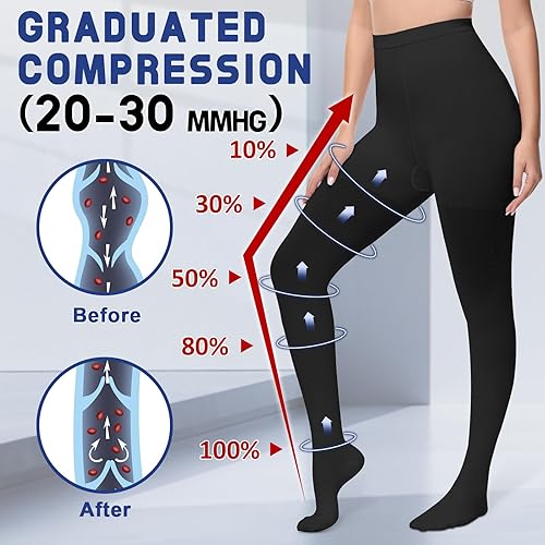 Miniatura 2 de Beister Medias de compresión médica para mujeres y hombres, opaco con puntera cerrada de 20-30 mmHg con soporte graduado apretado Beige