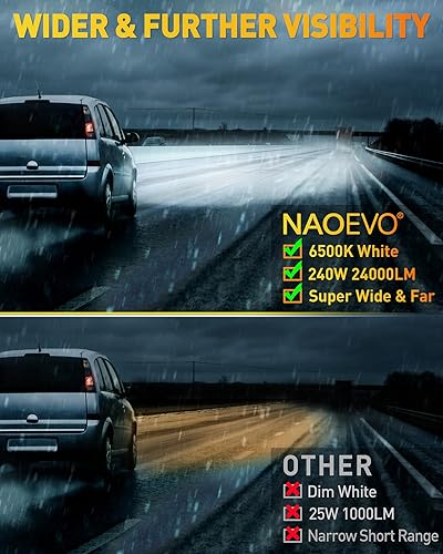 Miniatura 2 de NAOEVO Luces LED de 4 pulgadas, 240 W, 24,000 lúmenes, luces LED antinieblaconduccióntodoterreno, barra de luz LED con combo de inundación puntual,