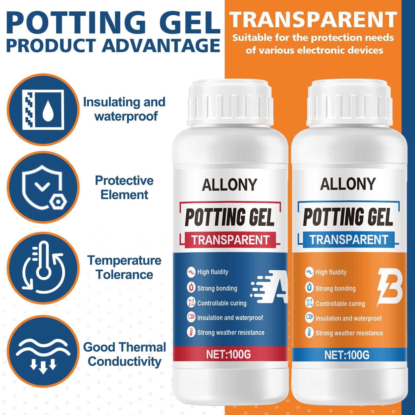 Allony Gel Isolante Elettrico, Sigillante Impermeabile Trasparente, Colla per Incapsulamento Elettrica per Scatole di Derivazione/Schede Elettroniche/Elettrodomestici