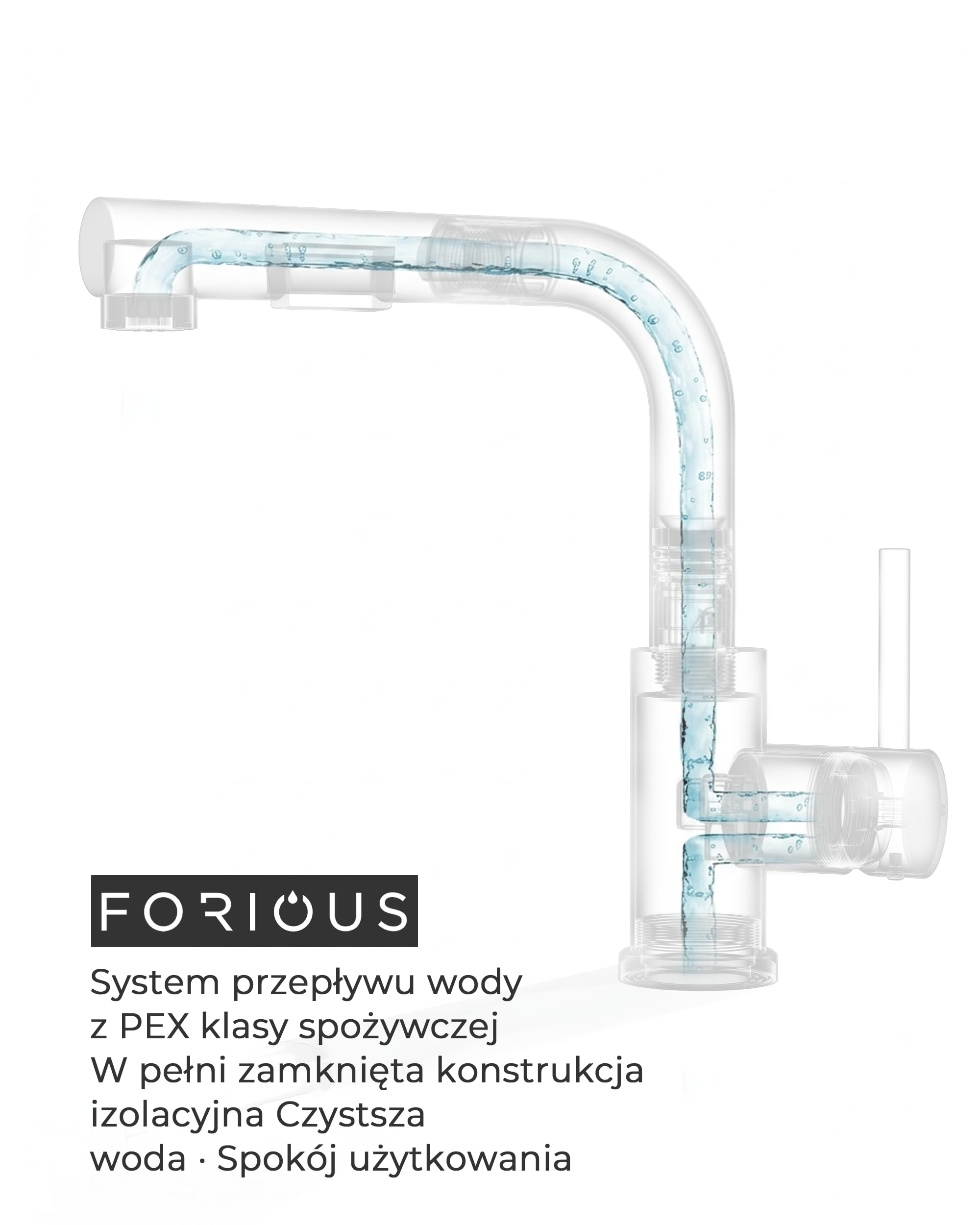 FORIOUS Kran Kuchenny, Bateria Kuchenna Wyciąganą, Kran Zlewozmywakowy ze Stali Nierdzewnej w Kształcie Litery L, 2 Trybami Natrysku i Obracalna o 360°, Wysokość Wylewki 210mm