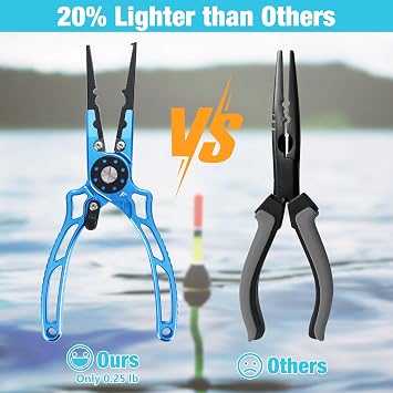 FLISSA Fishing Pliers, Safety Lock Design Fish Pliers Saltwater, Aluminum Hook Remover, Titanium 6Al-4V Jaw and Tungsten Carbide Line Cutters, Sheath & Lanyard, Fishing Gear Gifts for Men