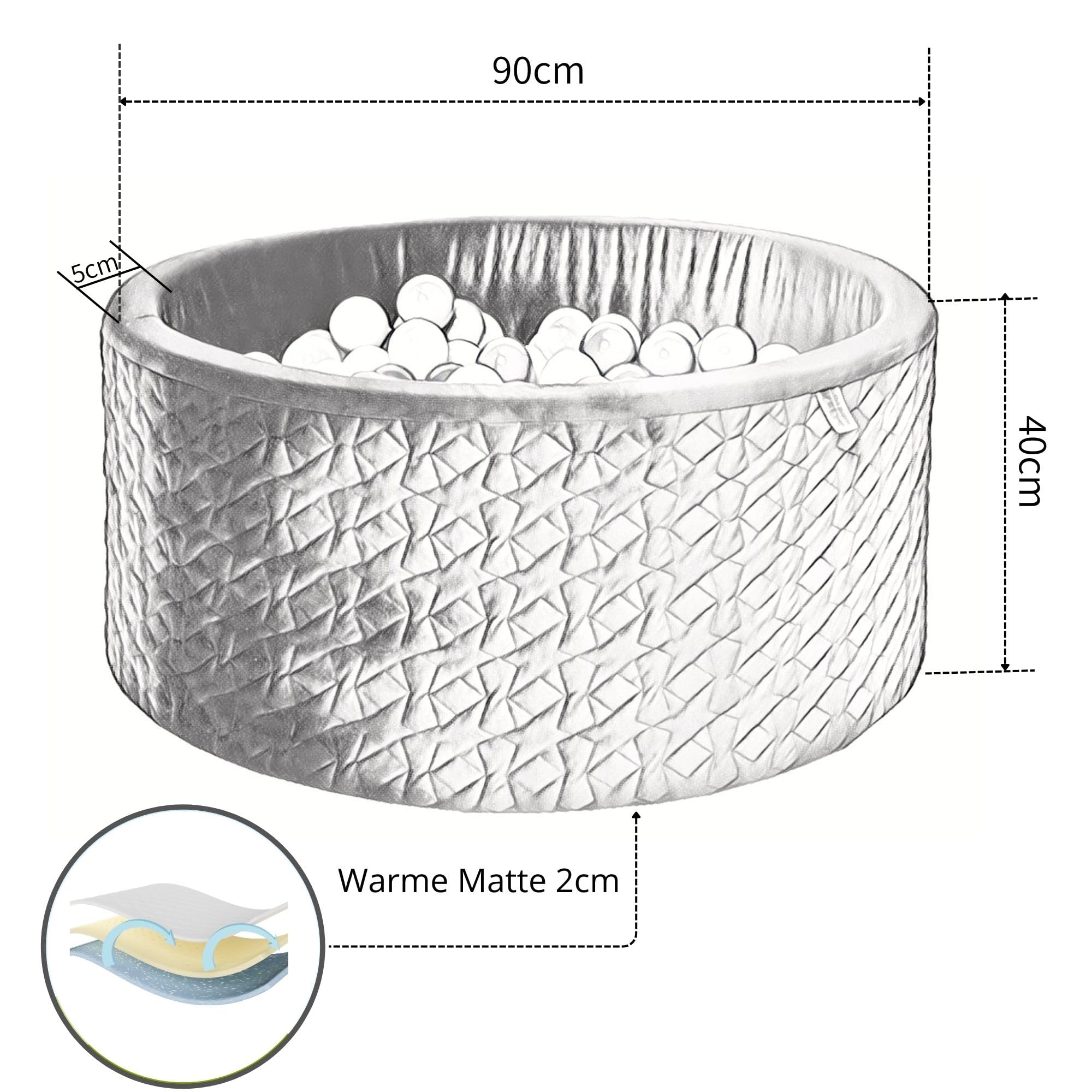 GoldenGroup Piscina de bolas para bebé, 90 x 40 cm, juguete – pelota de terciopelo – zona de juegos interior – redonda piscina de bolas de espuma – piscina de bolas para niños – piscina de bolas sin