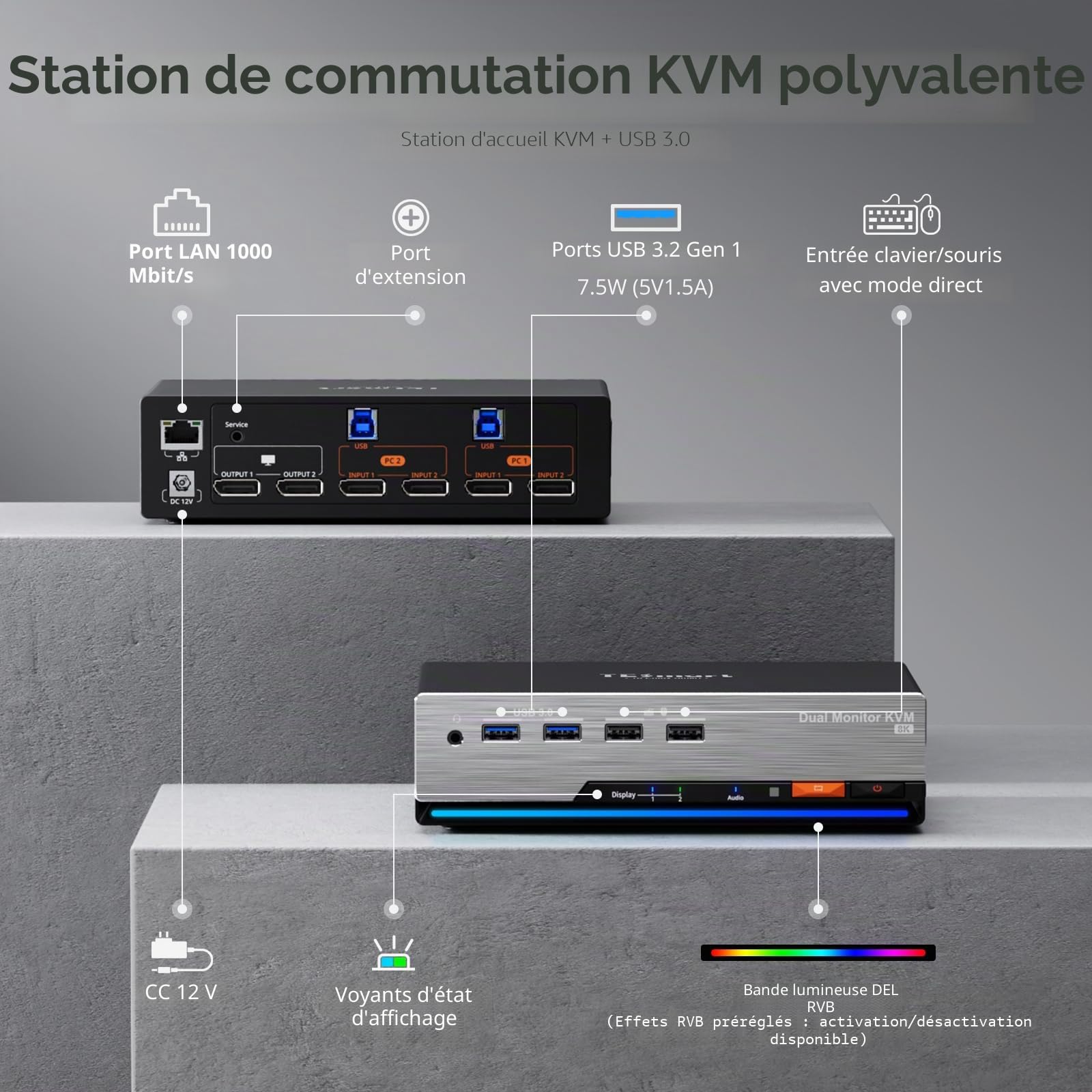 TESmart 8K@60Hz Displayport KVM Switch 2 PC 2 Moniteurs, USB 3.0 DP 1.4 Commutateurs KVM Double écran 4K@144Hz pour Gaming Dock, émulation EDID, Réseau Gigabit, Commutation Hotkey, Micro Audio