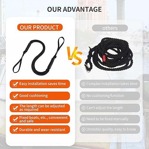 Miniatura 5 de Líneas elásticas para muelle – Accesorios para barcos – Cuerda de amarre de 4 pies para PWC, moto acuática, pontón, kayak, canoa, lancha motora