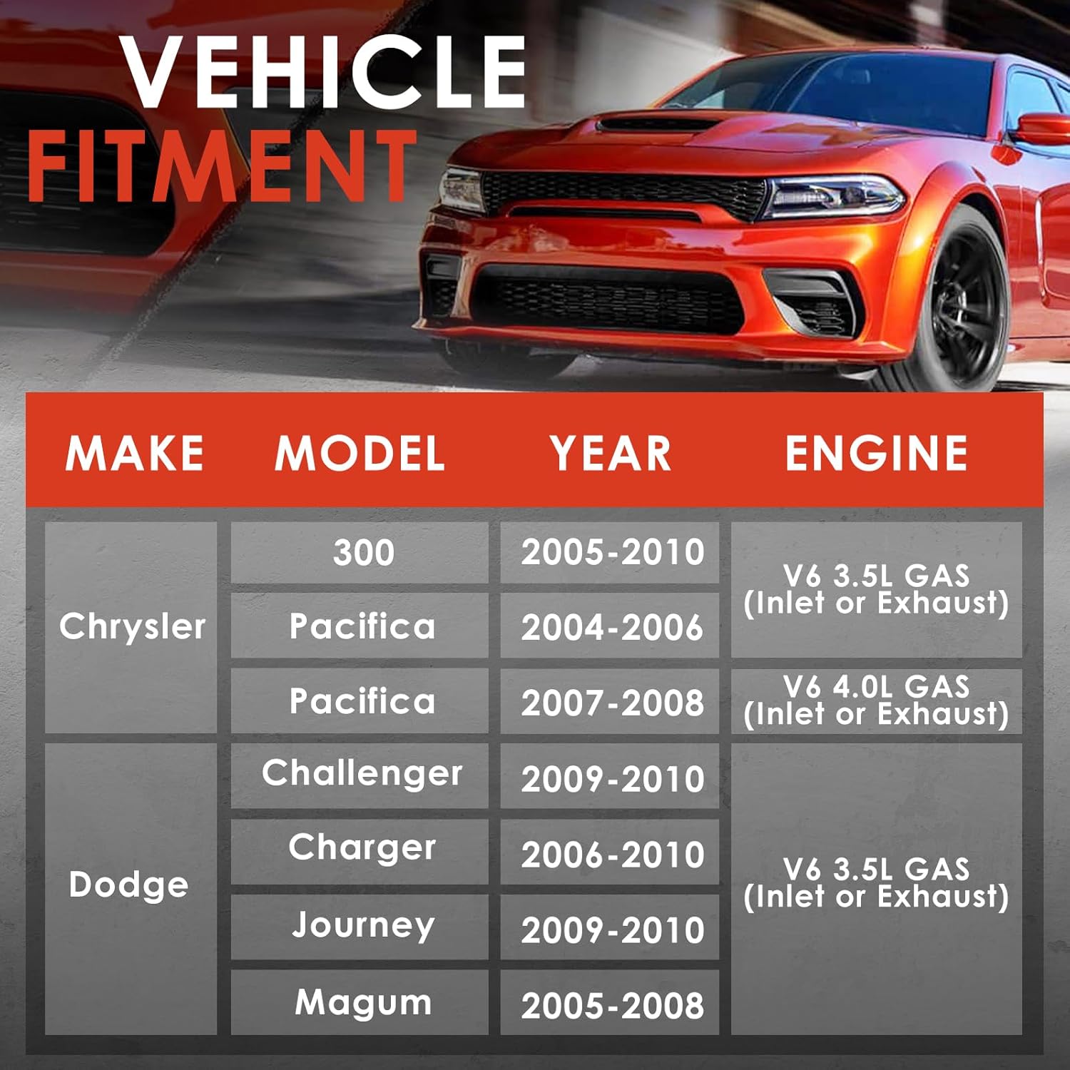 4892293AC Rocker Arm Shaft Lifter Assembly Compatible with Chrysler 300 05-10, Pacifica 04-08 & Dodge Charger 06-10, Challenger 09-10, Journey 09-10, Magnum 05-08, 3.5L 4.0L, Replace OE 4892293AC