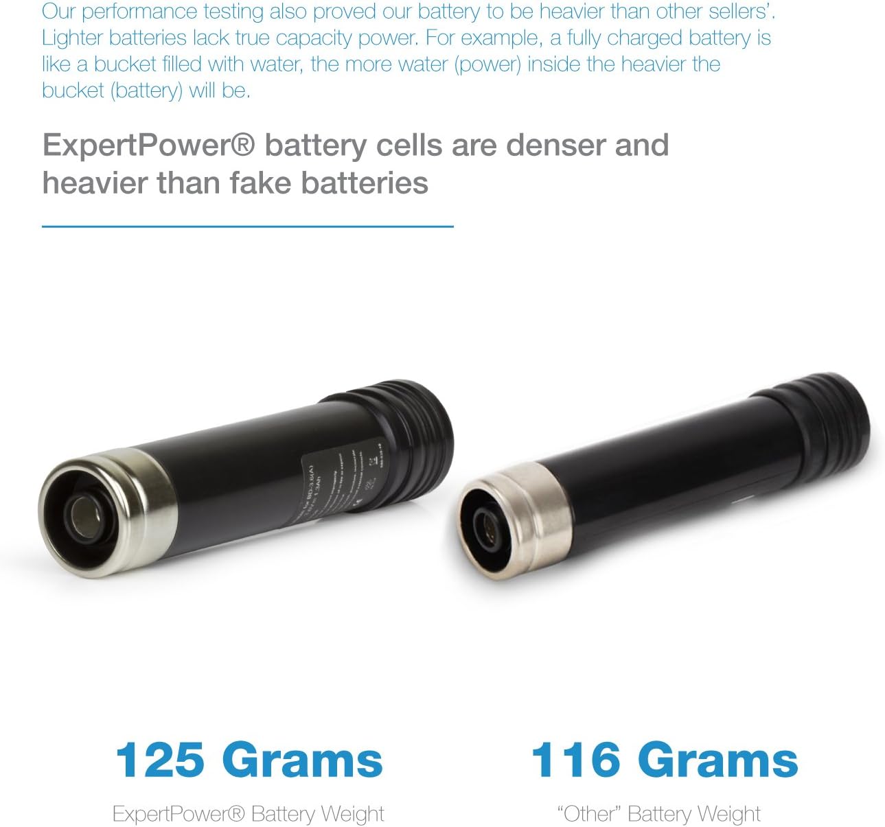 ExpertPower 3.6v 1300mAh NiCd Battery for Black & Decker VP100, VP110, VP130, VP143 151995-03 383900-03 387854-00 Sears Craftsman 00911271000 11271 900.112710 (2 Batteries + 1 Charger)