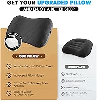 Vista 2 de Almohada de camping Hikenture con funda extraíble - Almohada inflable ultraligera para soporte lumbar y cervical - Almohada de mochila mejorada