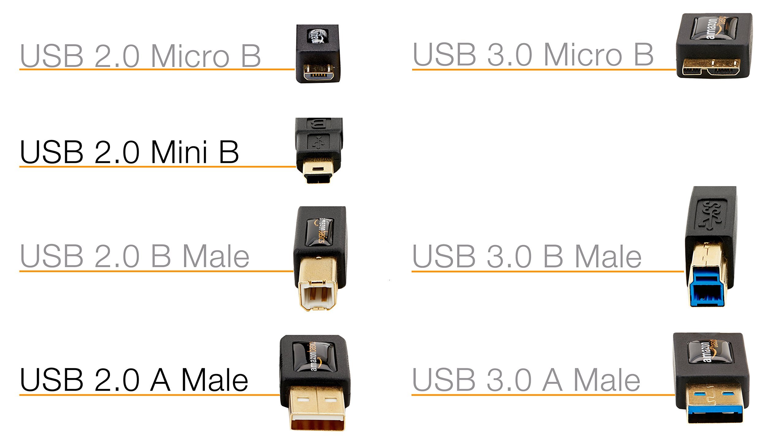 AmazonBasics Cable USB-A a Mini USB 2.0, Velocidad de Transferencia de 480 Mbps con enchufes chapados en Oro, 1.8 m, Negro