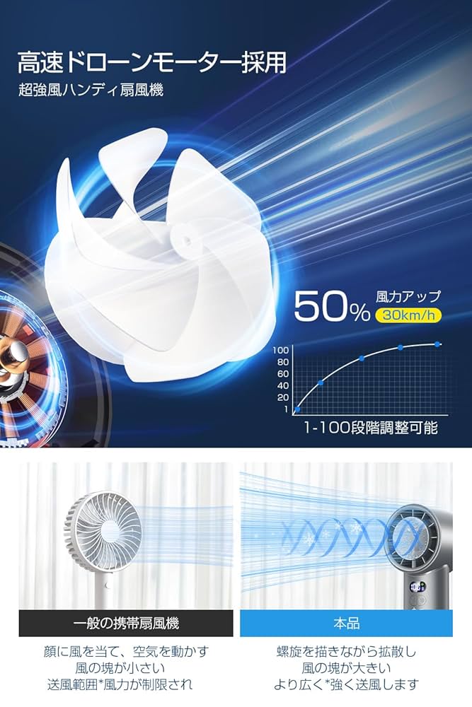 ズートピア　ハンディファン　扇風機　アイスポー ズートピア ハンディファン - メルカリ