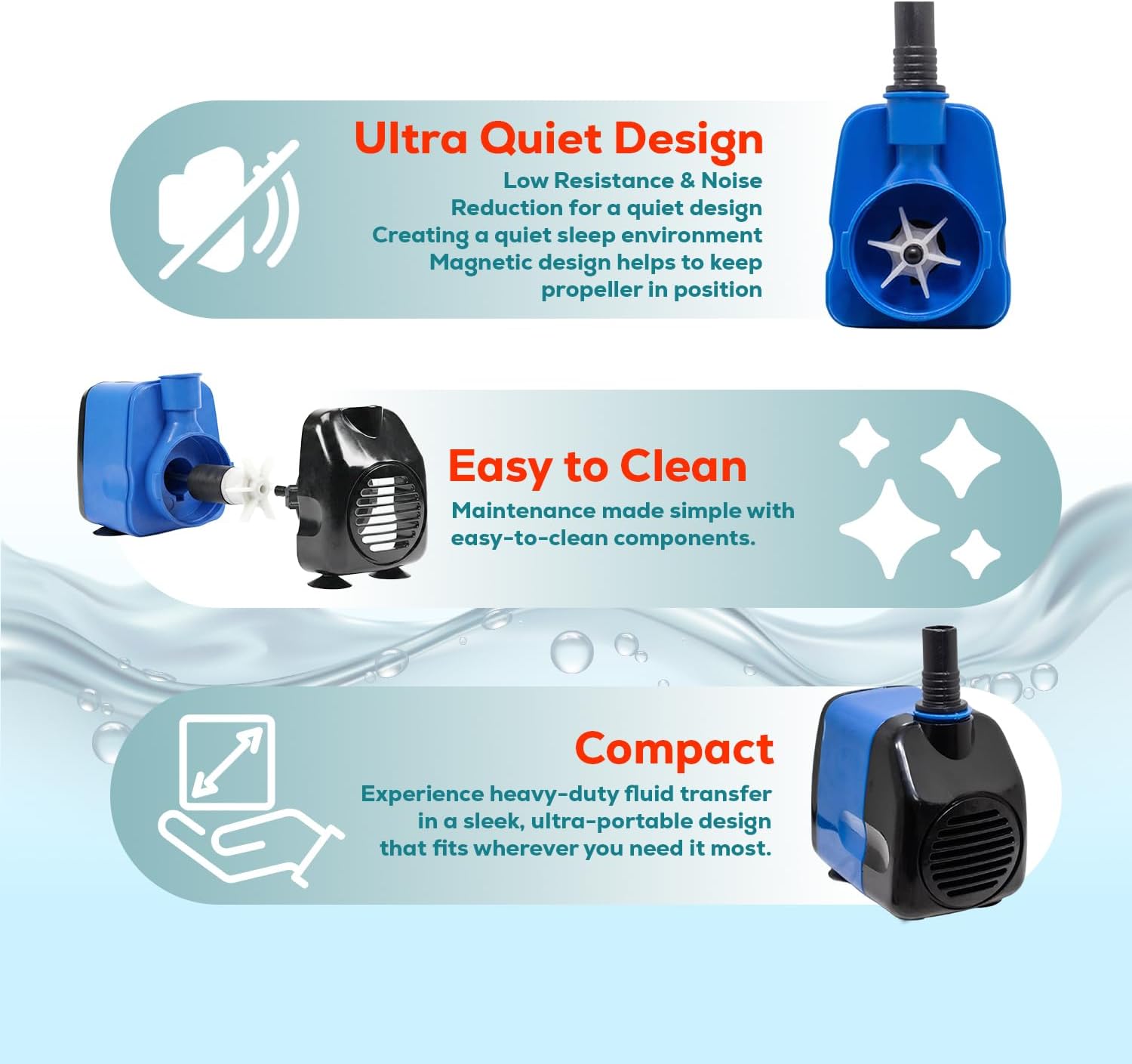 Aqua Dream 260 GPH Submersible Pump - 18W Ultra Quiet Water Pump for Aquariums and Fountains, 6.6ft Max Lift, Indoor/Outdoor Hydroponic Fish Tank Pump - 7 Pcs