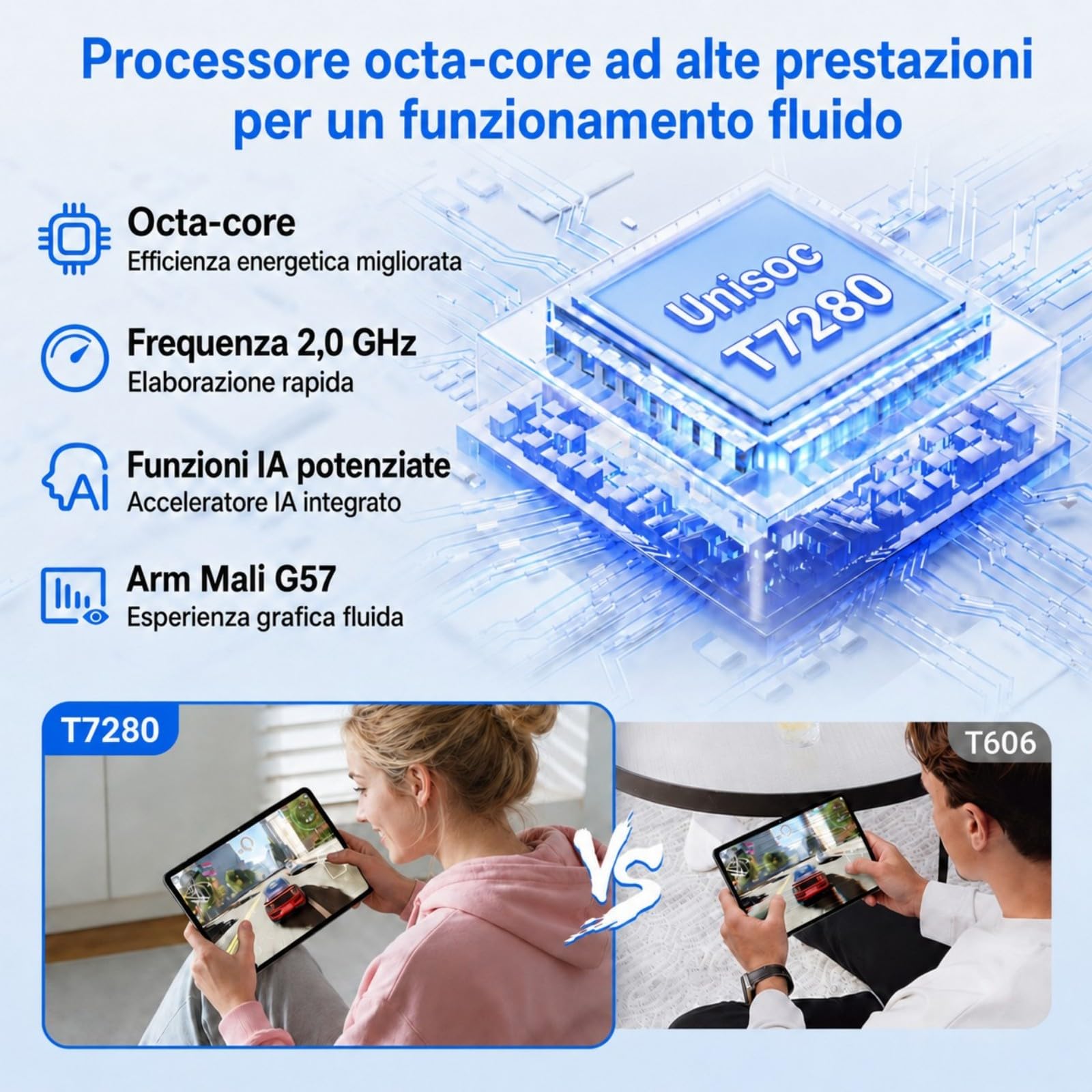 BESTTAB Android 16 Tablet con tastiera, 12,2 pollici 120 Hz 2,5 K FHD, 48GB RAM+256GB ROM (2 TB TF), T7280 Octa-Core, 10000mAh, Widevine L1, Tablet con SIM 4G LTE/ 5G WiFi, 16MP+8MP, Gemini AI, GPS