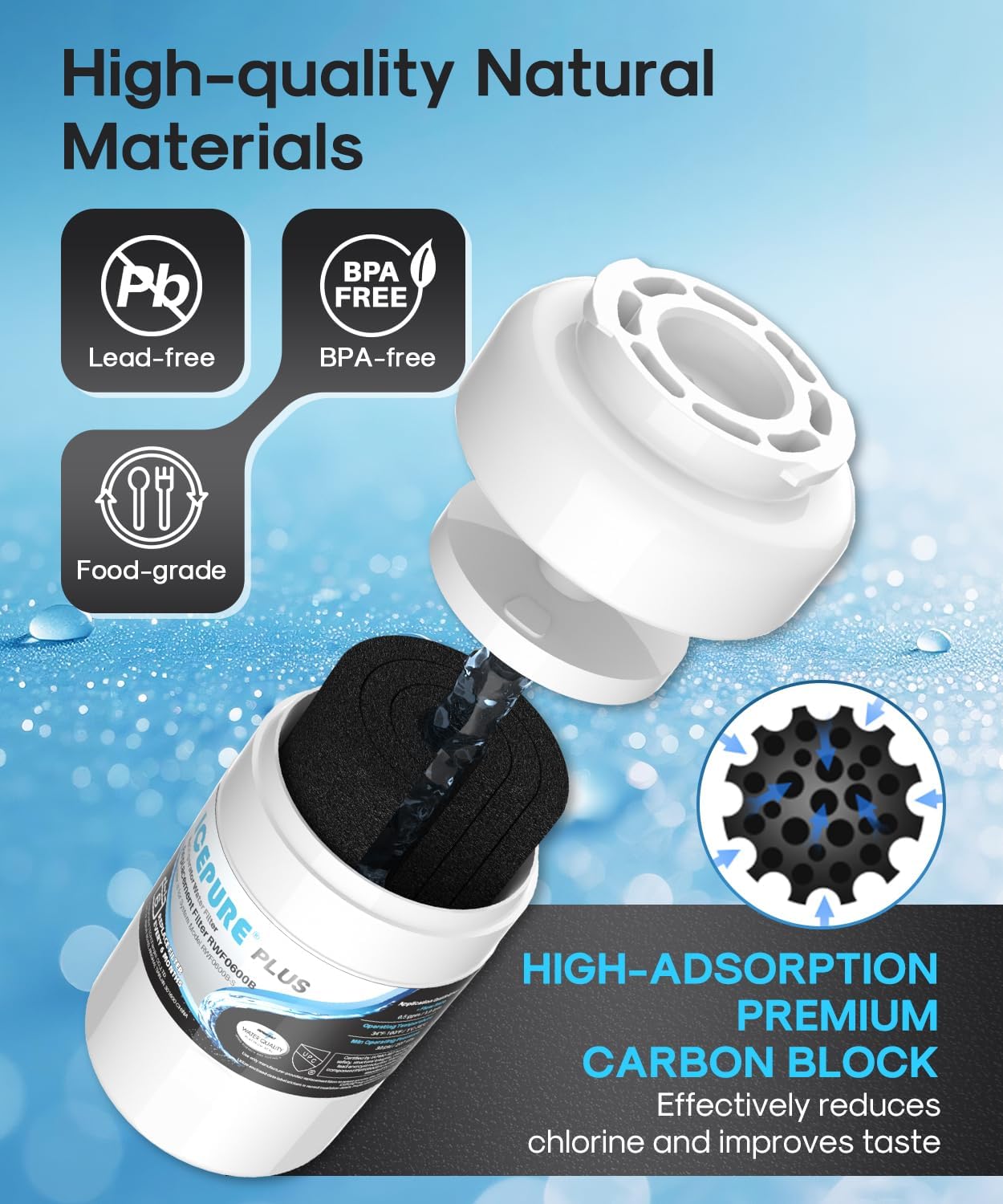 ICEPURE PLUS RWF0600B NSF/ANSI 53 & 42 Certified Refrigerator Water Filter, Remove Lead, Replacement for GE MWF, MWFINT, MWFA, HDX FMG-1, Kenmore 46-9991, GSE25GSHECSS, WFC1201, PC75009, 2PACK