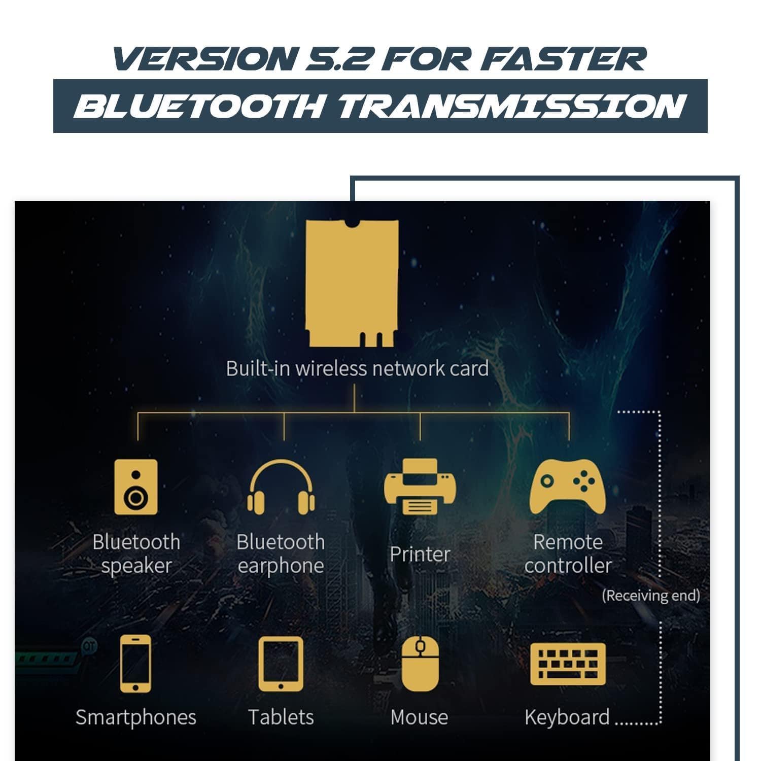 AX200 WiFi 6 Adapter - Blazing Fast Wireless! -4 AX200 WiFi 6 Adapter - Blazing Fast Wireless! -4