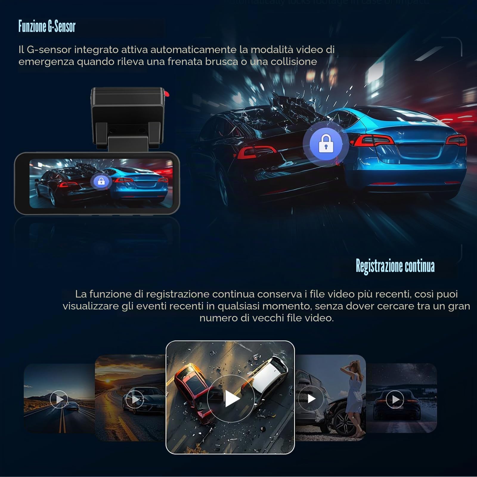 Inefala 4K Dual Dashcam WiFi GPS 3,16'' Touchscreen IPS con Scheda 64GB