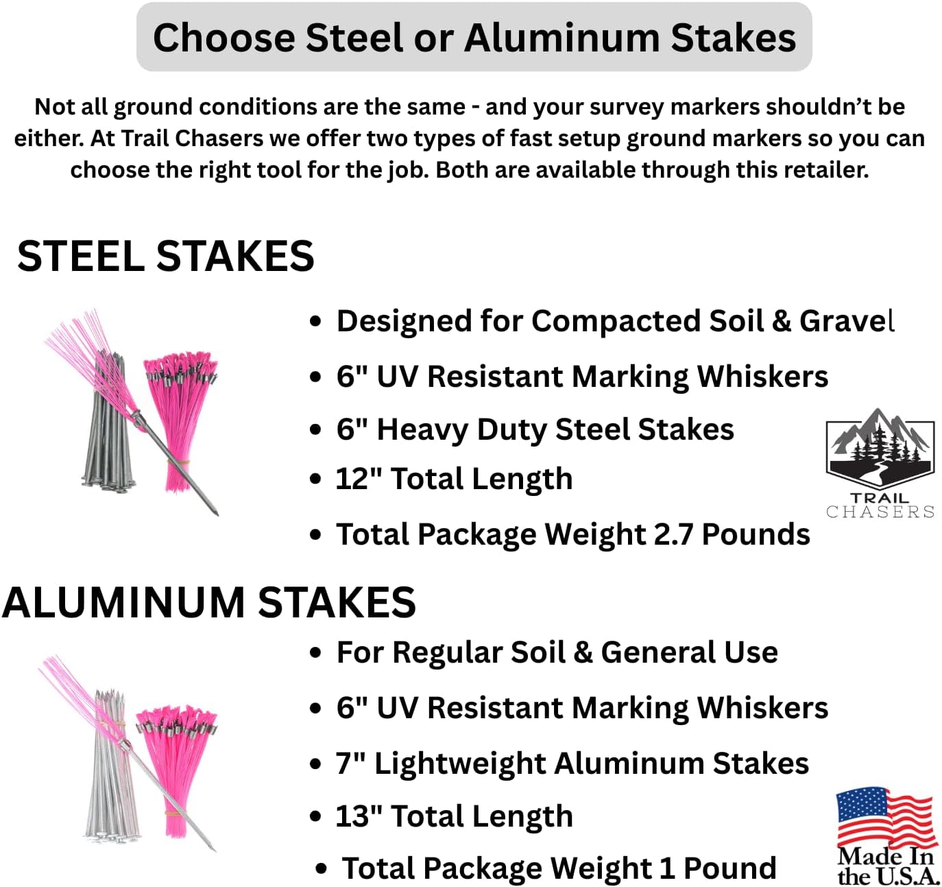 Trail Chasers® Pink Marking Flags (Whiskers), 6" Ground Markers with Steel Stakes, 25 Pack for Survey & Construction