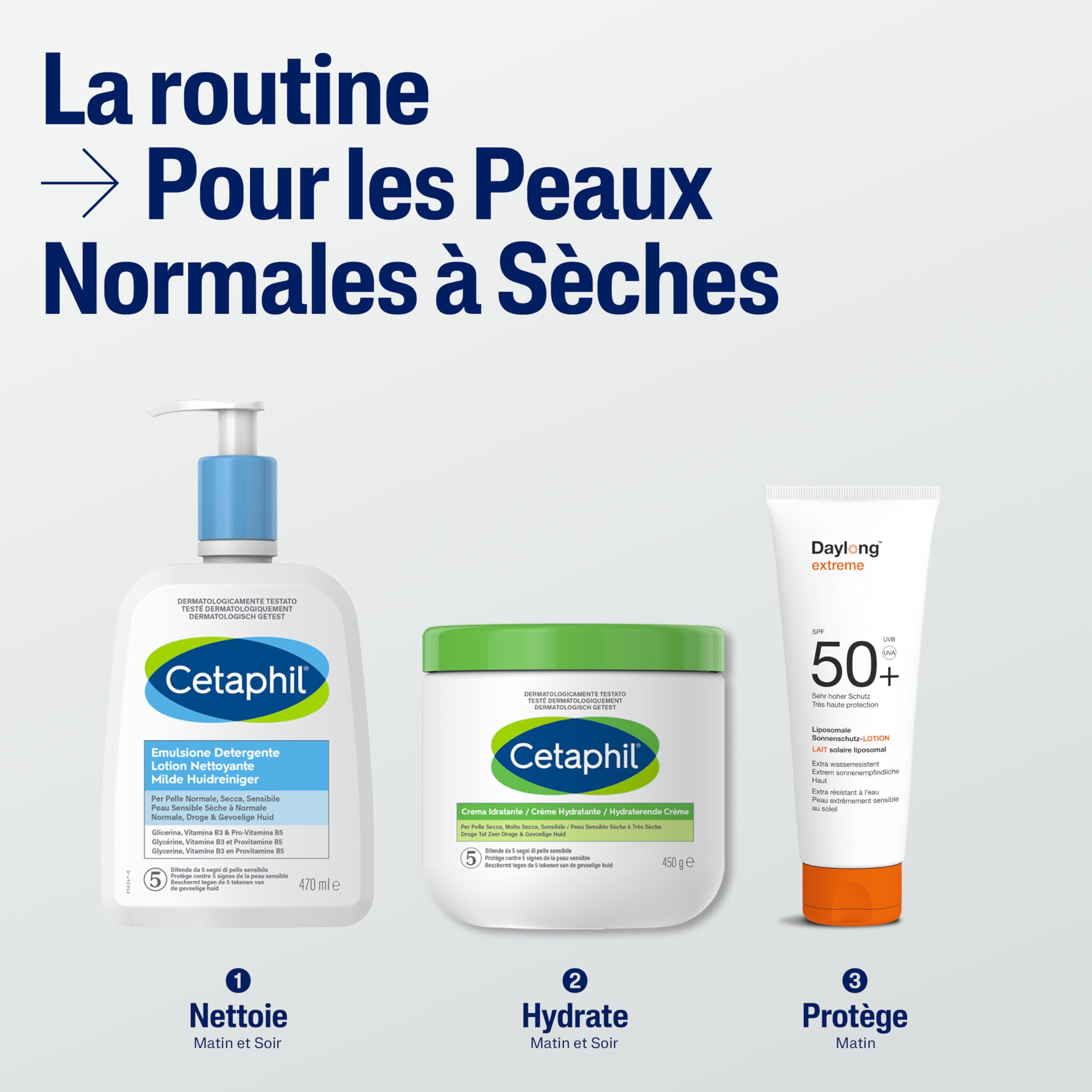 Cetaphil, Emulsja Oczyszczająca płyn, Krem do twarzy i ciała nawilżający do skóry wrażliwej, suchej i nietolerancyjnej, Bez zapachu, Rozmiar 470 ml