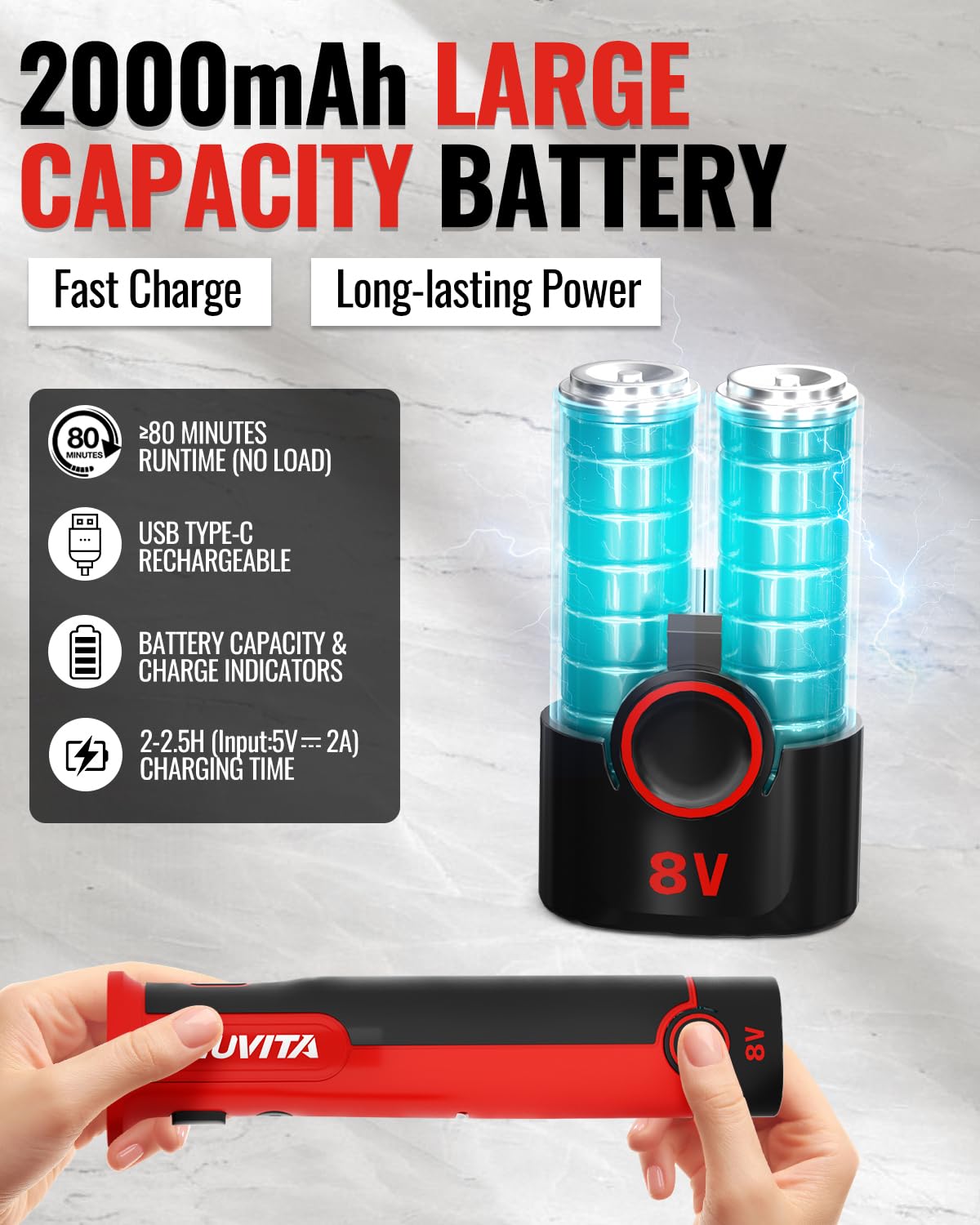 Couteau Électrique sans Fil 8V, Couteau Cuisine Électrique avec 2 Lames, Fourchette, Batterie Remplaçable 2000mAh, Lavable au Lave-vaisselle, Couteau à Pain Électrique pour Viande, Pain—Rouge