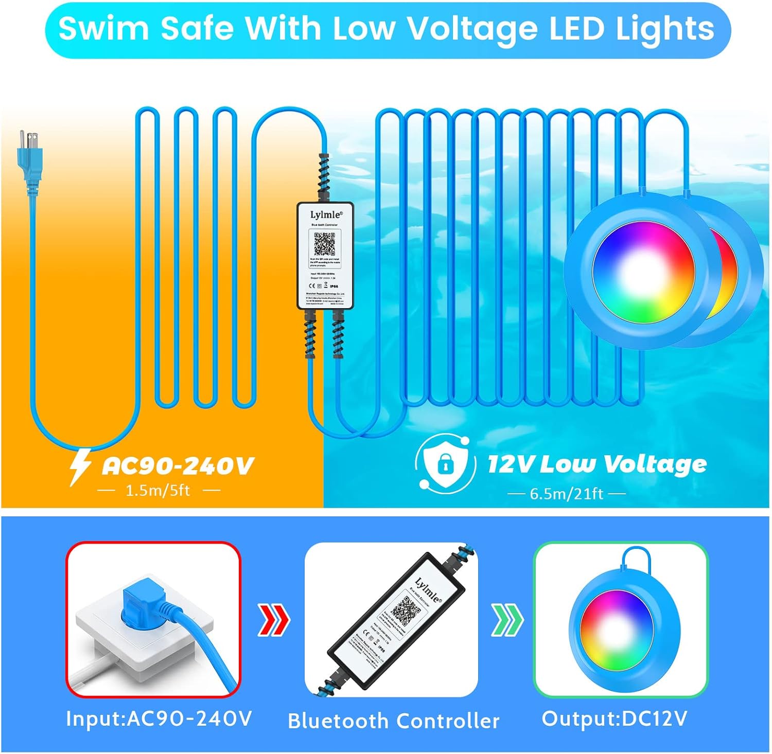 LyLmLe LED Pool Lights 50W Double Lights for Giant Pools, 12V APP Control Underwater Light with Magnet & Timer, 2000lm, IP68 Waterproof Submersible Light for Aboveground and Inground Pools