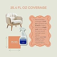 Vista 4 de Fabric Protector and Stain Resistant Spray - Upholstery Fabric Spray for Stain Guard for Carpet, Shoes, Couch, Sofa - Non Toxic Water Based