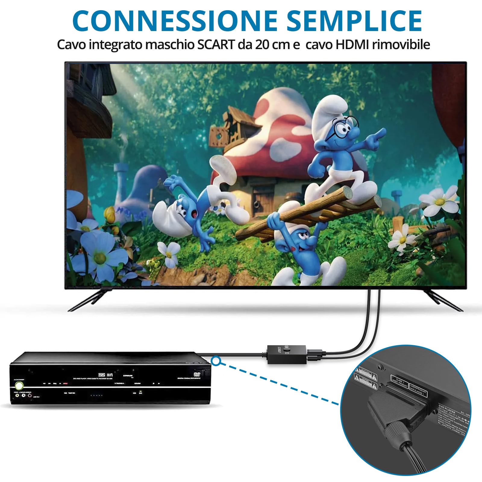 AUTOUTLET Adattatore SCART a HDMI 1080P PAL NTSC Convertitore Video Audio 50cm