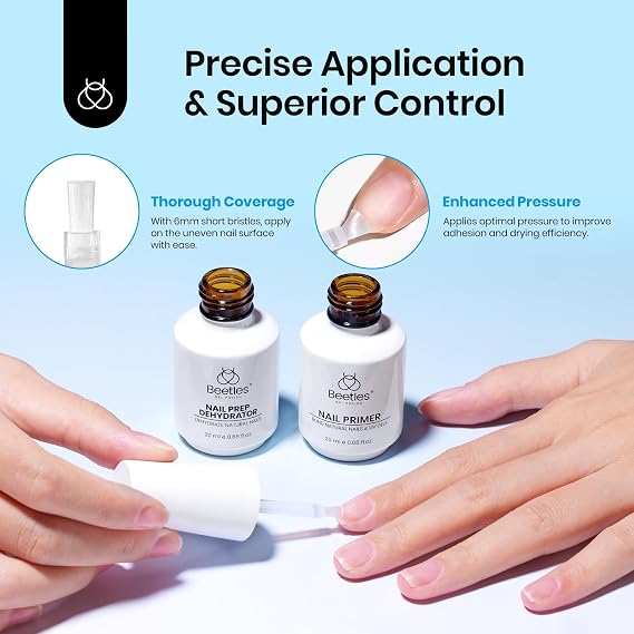 Beetles 20 ml 2Pcs Nail Dehydrator and Primer Set | Large Kit Prep for Acrylic and Gel Nail Polish, Fast Dry, Superior Bonding