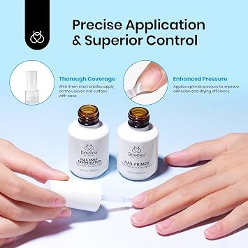 Beetles 20 ml 2Pcs Nail Dehydrator and Primer Set | Large Kit Prep for Acrylic and Gel Nail Polish, Fast Dry, Superior Bonding