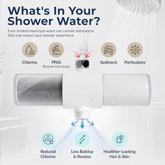 Weddell Duo Shower Filter NSF Certified Shower Filter for Chlorine Reduction, Lead-Free, Easy Installation, Award-Winning Filter for Healthier Hair & Skin (Black and White))