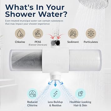 Weddell Duo Shower Filter NSF Certified Shower Filter for Chlorine Reduction, Lead-Free, Easy Installation, Award-Winning Filter for Healthier Hair & Skin (Black and White))