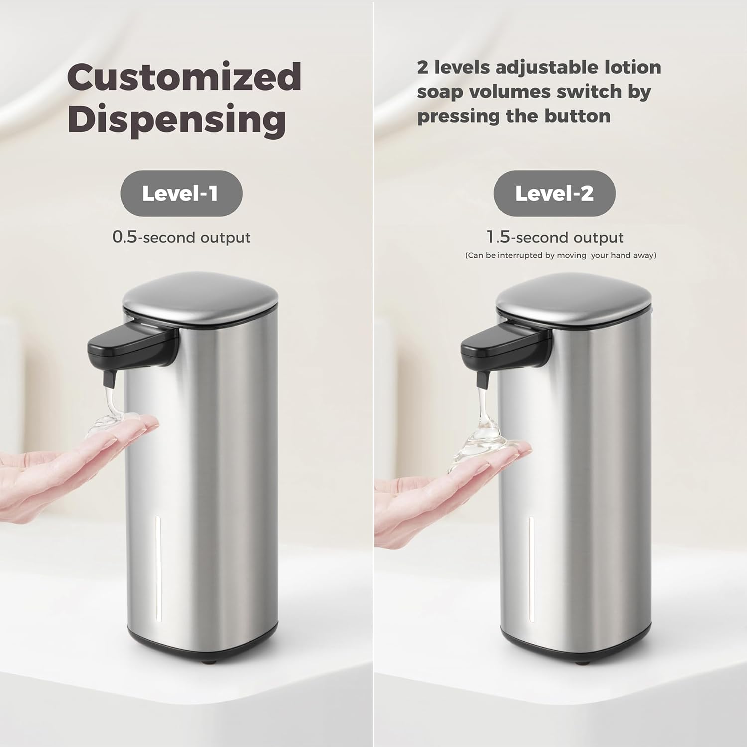 Automatic Soap Dispenser Touchless Motion Sensor Lotion Dispenser 2 Adjustable soap Level Water-Resistant and Rechargeable 304 Stainless Steel Kitchen Bathroom Soap Dispenser