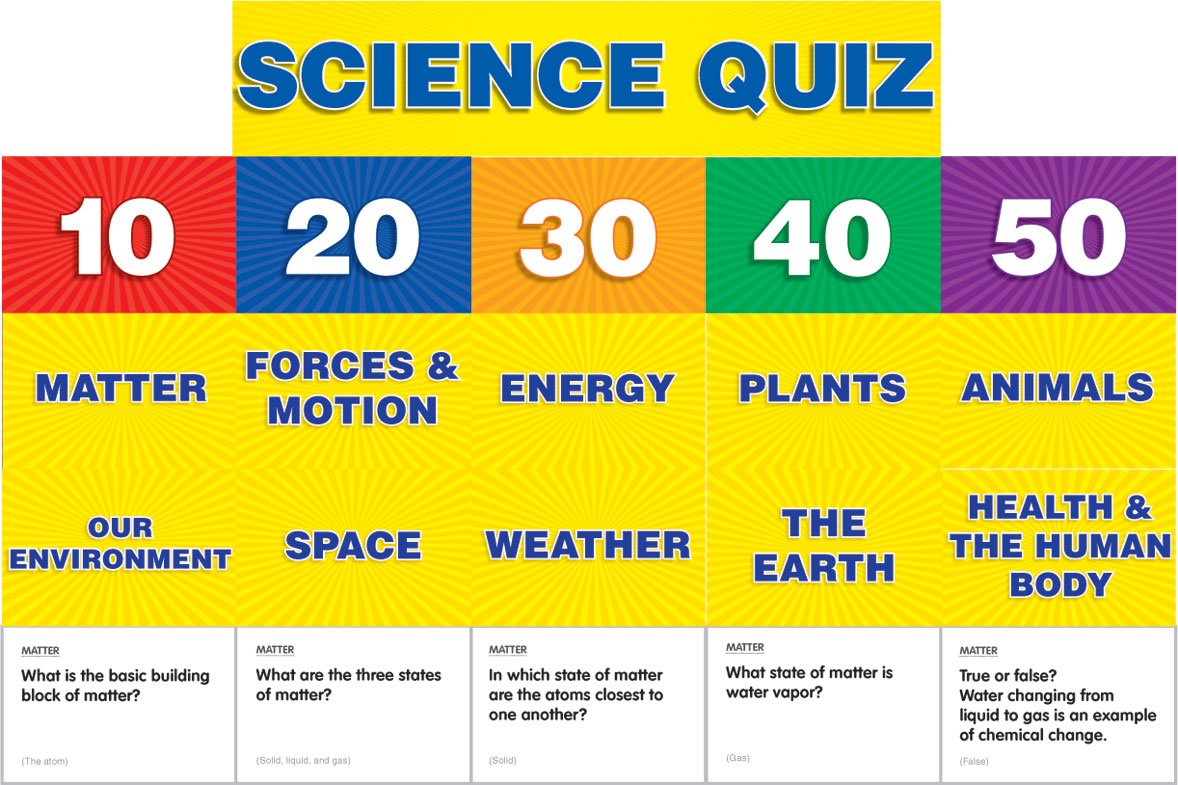 Scholastic Teacher's Friend Science Class Quiz: Grades 2-4 Pocket Chart Add-ons, Multiple Colors (TF5415)