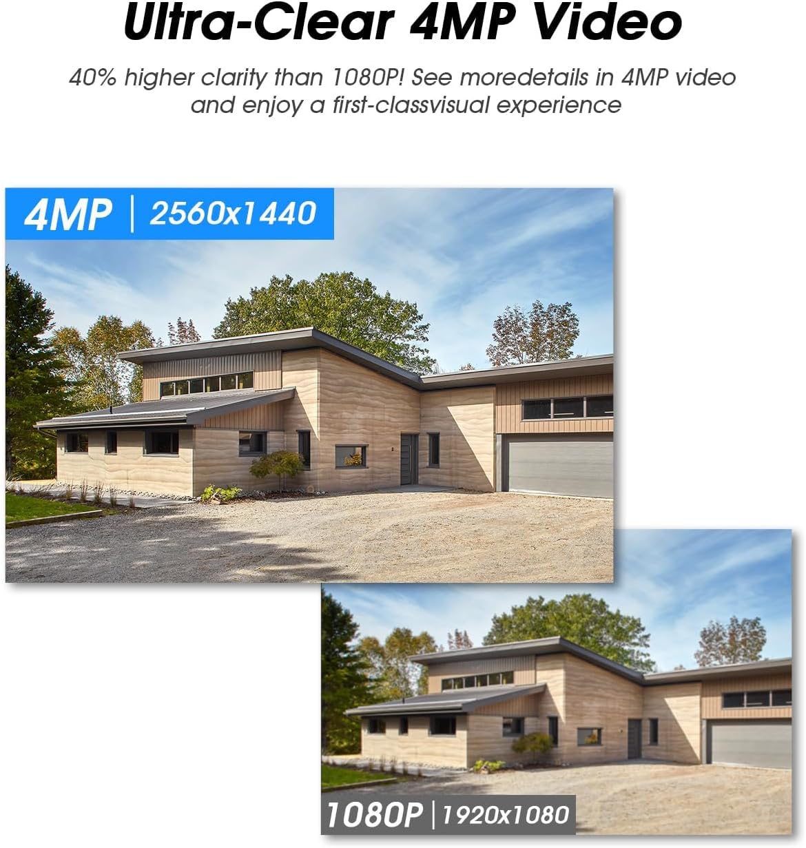 Smartphone displaying live feeds from four security cameras