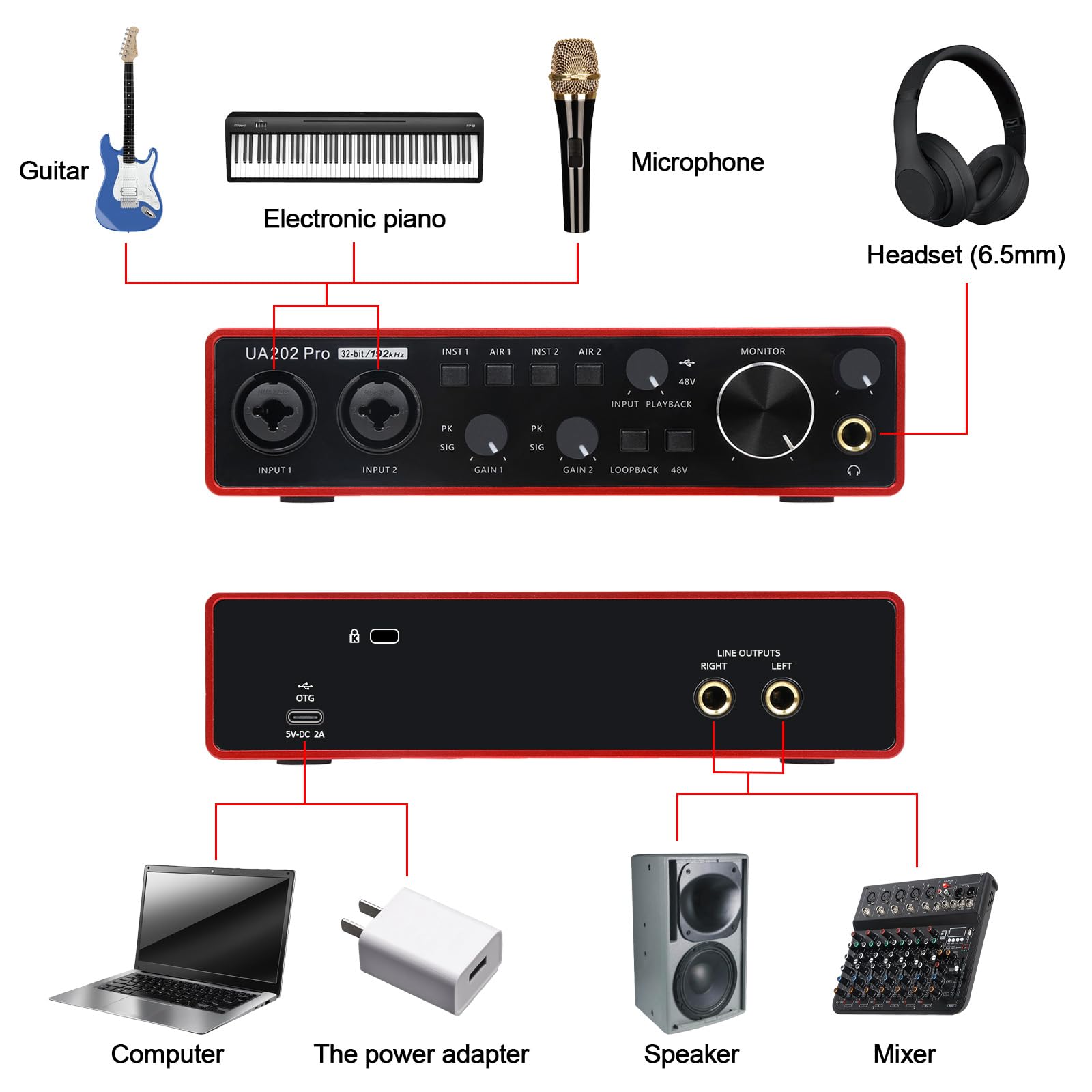 USB-Audio-Interface für Computeraufnahmen (rot), 2-Kanal-Gitarren-Audio-Interface, 32Bit/192kHz Podcasting Streaming mit 48V Phantomspeisung