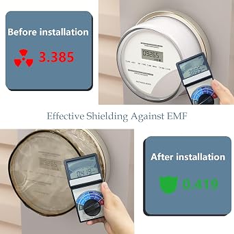 Smart Meter Cover,E mf R adiation Meter Cover Shield, e m f Blocker for Home Faraday Cage for Smart Meter Shield Visible RF Shield Guard Block 5G with Adjustable Bottom Meter Cover