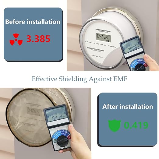 Smart Meter Cover protector para medidor electromagnético miniatura 2